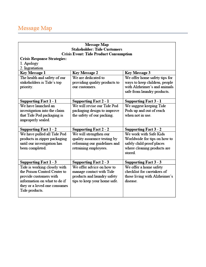 ugcs3_v3_project_attachments_8CB3639A-0FDD-48B0-9D1B-E32534D334E7_Tide-Crisis-Communications-Plan-121024_35